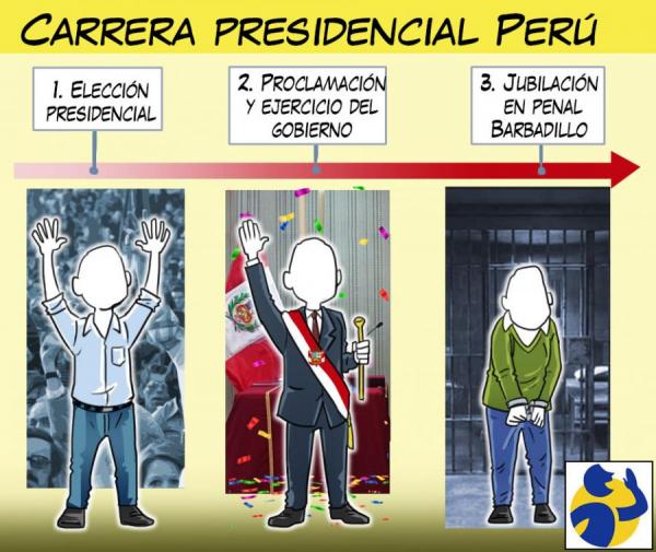 Caricatura del d&iacute;a #2258