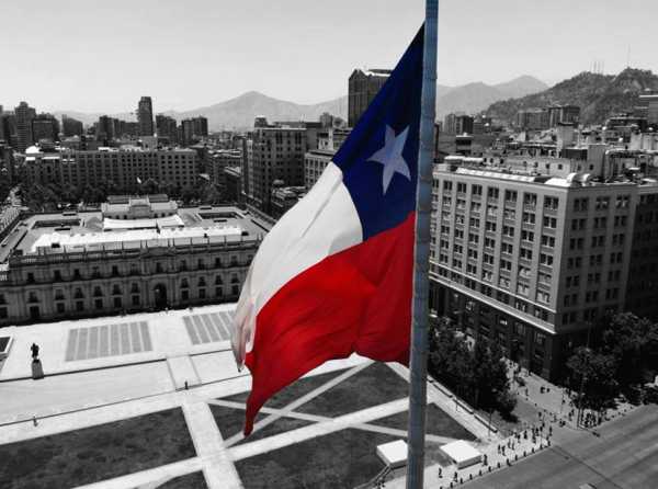 El espectro político chileno 