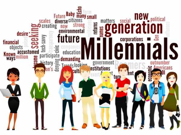 Millennials frente a la crisis sanitaria del Covid-19