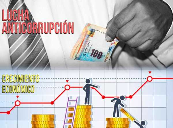 Lucha anticorrupción y crecimiento económico