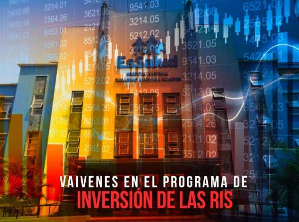 Vaivenes en el Programa de Inversión de las RIS