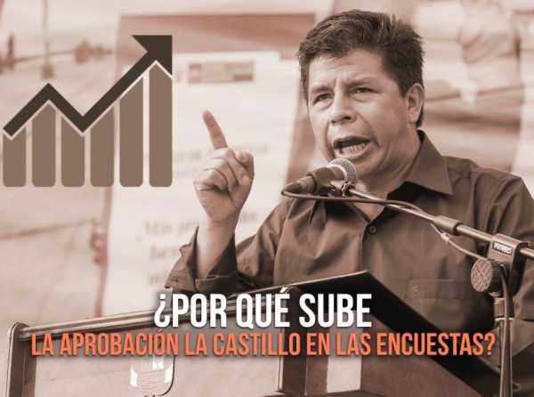 ¿Por qué sube la aprobación a Castillo en las encuestas?