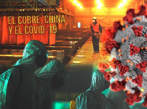 El cobre, China y el Covid-19