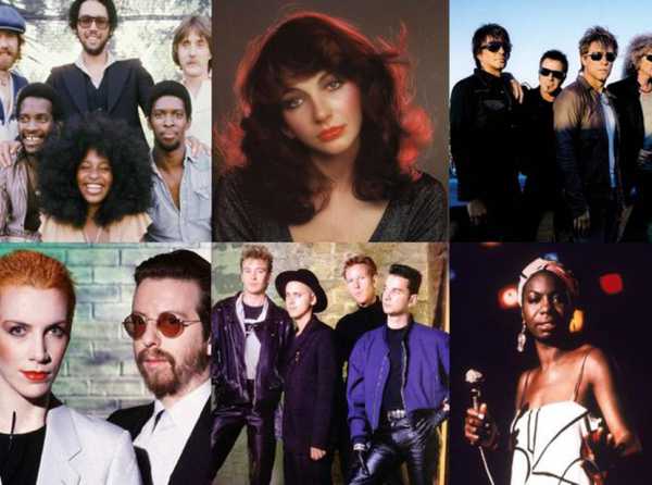 El Sal&oacute;n de la Fama del Rock and Roll 2018