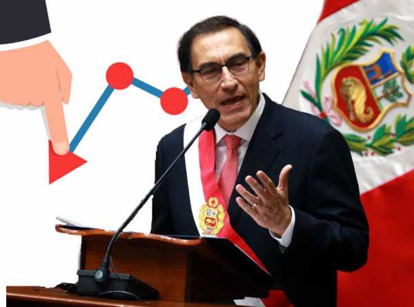 Aprobación de Vizcarra continúa en caída libre