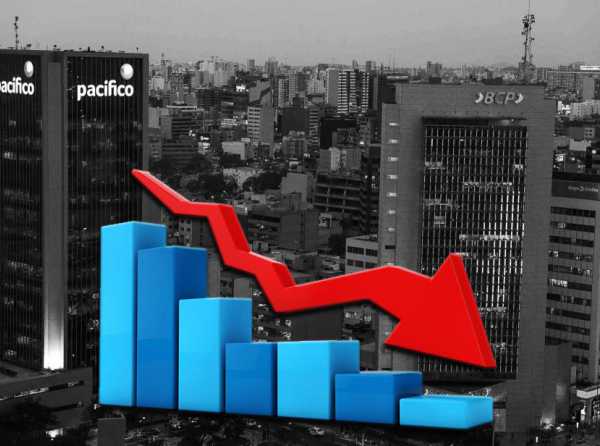 Caída de la confianza empresarial