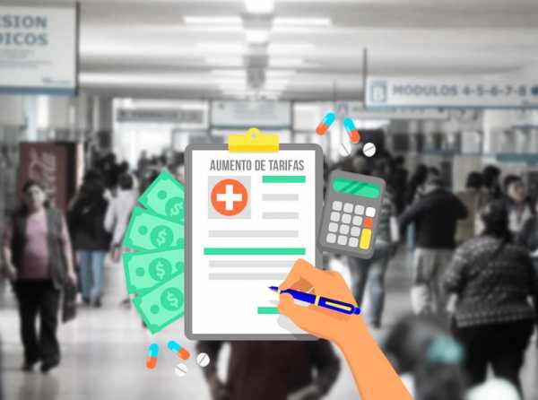 Basta de abusos en la atención médica