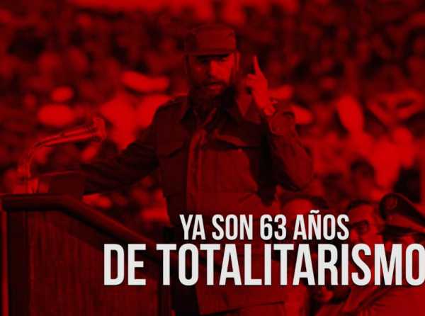 Ya son 63 años de totalitarismo