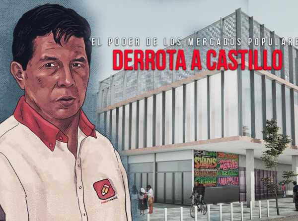 El poder de los mercados populares derrota a Castillo