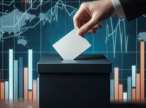 Proceso electoral y economía