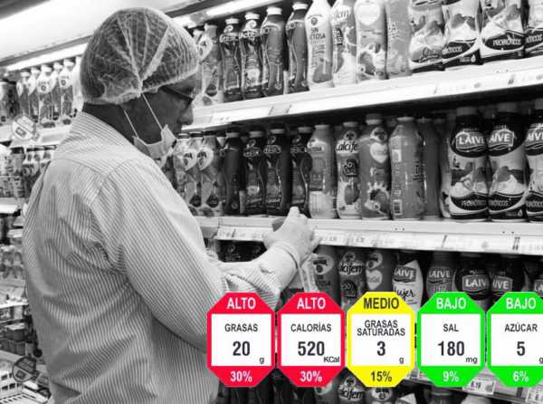 Ofensiva anticapitalista contra semáforo nutricional