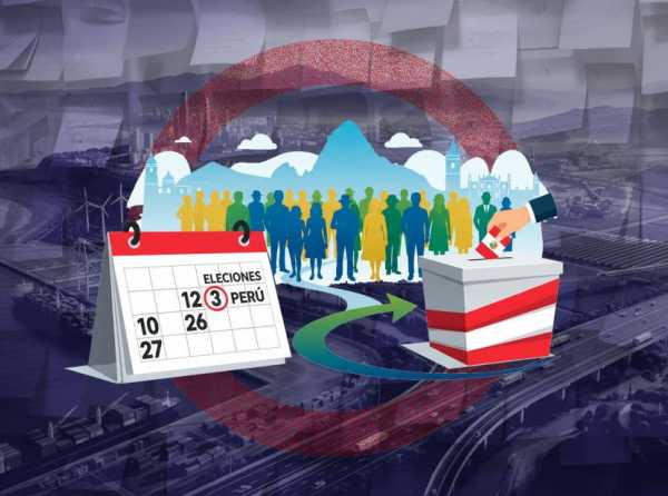 En el Per&uacute; todo est&aacute; listo para despegar