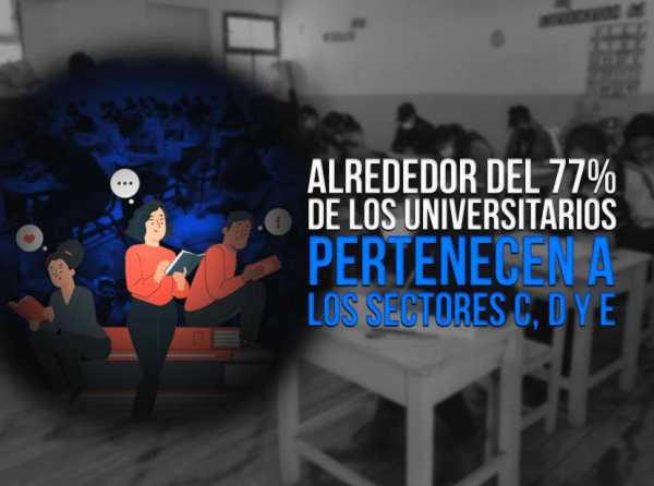 La pluralidad democrática y el aporte del sector privado universitario