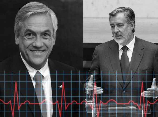 Chile: segunda vuelta de infarto