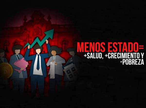 Menos Estado= +salud, +crecimiento y -pobreza