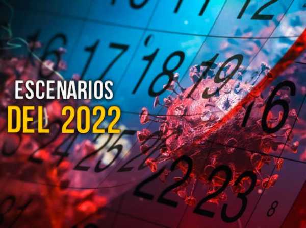 Escenarios del 2022