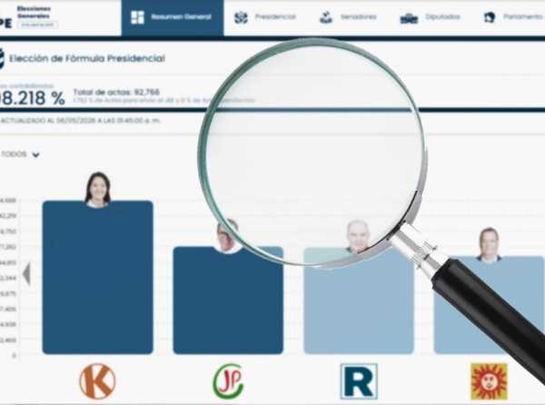 Evitar la convalidaci&oacute;n del fraude