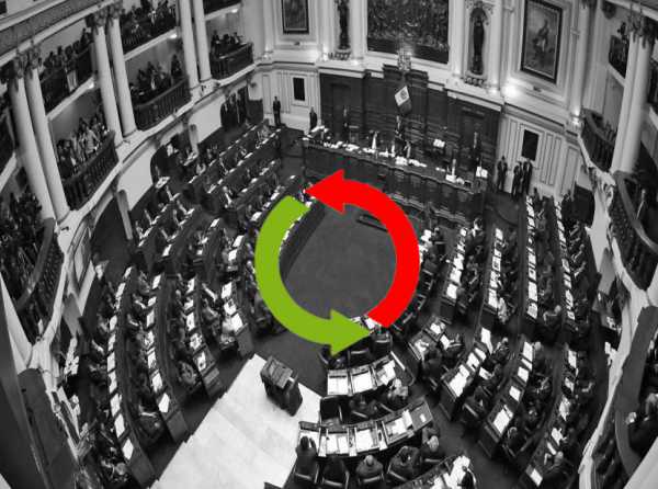 El referéndum y los privilegios del Congreso