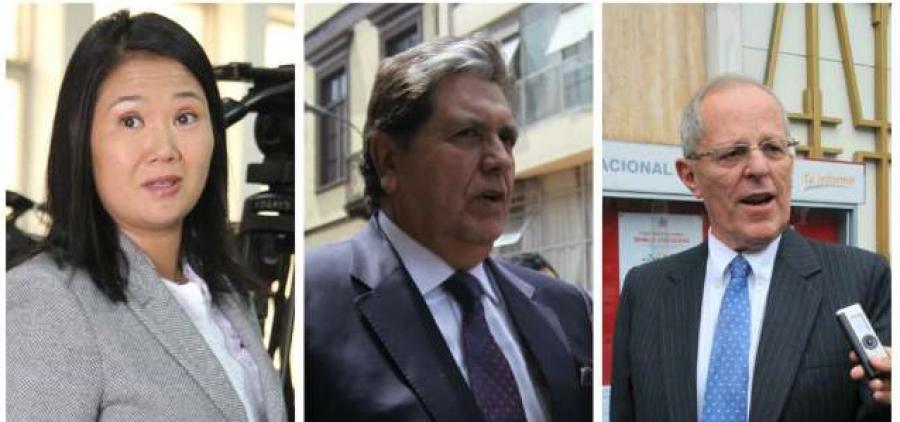 La persistencia del radicalismo