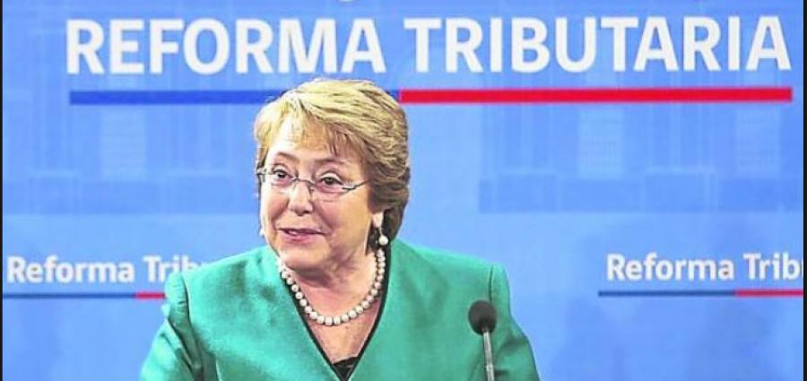 El espejo de Chile