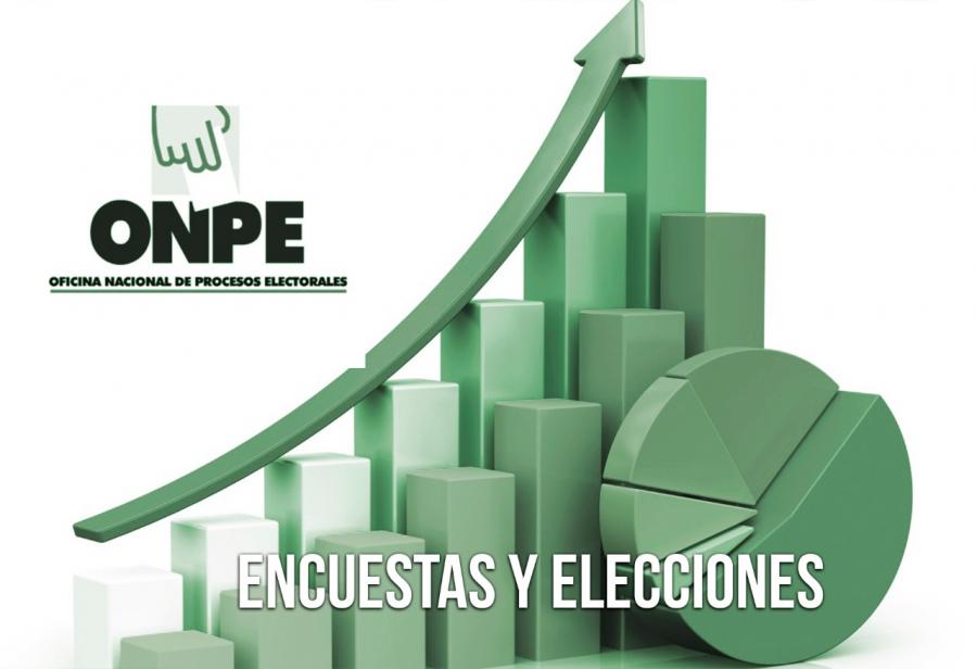 Encuestas y elecciones