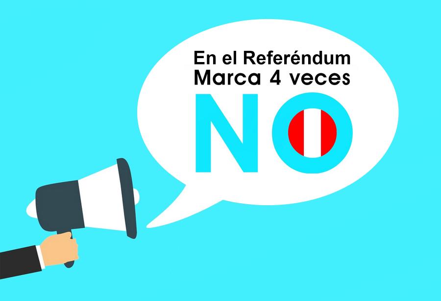 Cuatro veces “no”, más fuerte
