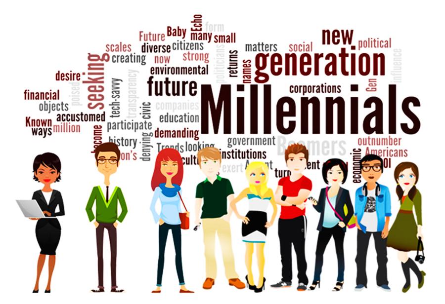 Millennials frente a la crisis sanitaria del Covid-19