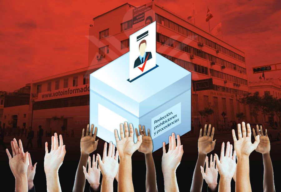 Reelección, prohibiciones y procedencias