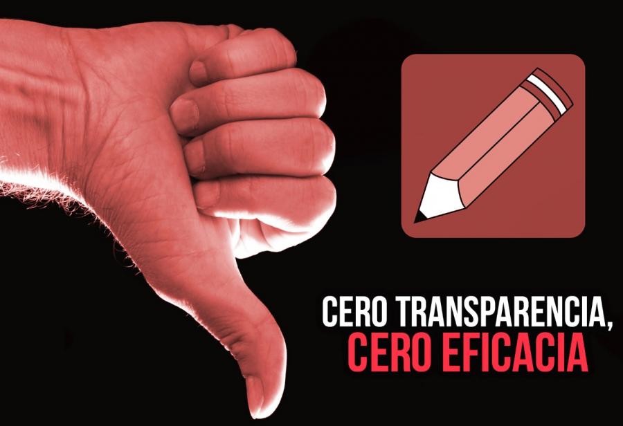 Cero transparencia, cero eficacia