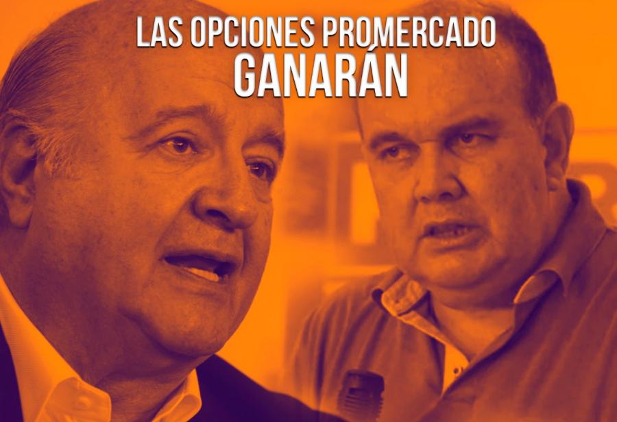 Las opciones promercado ganarán