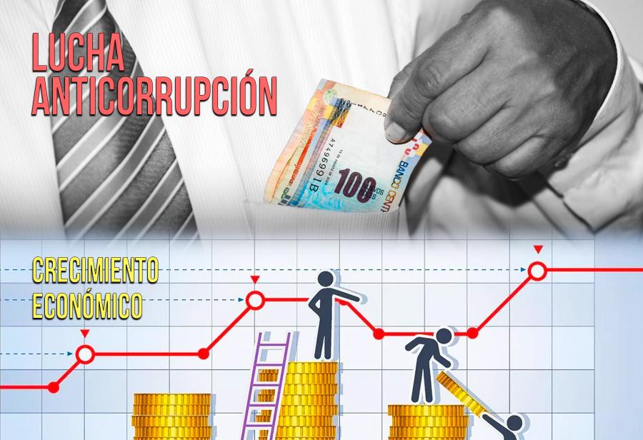 Lucha anticorrupción y crecimiento económico