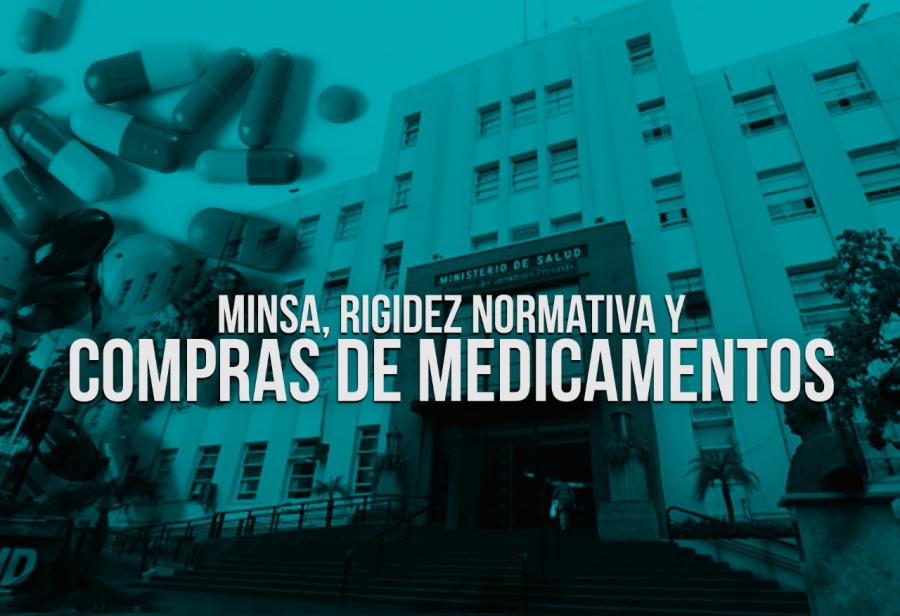 Minsa, rigidez normativa y compras de medicamentos