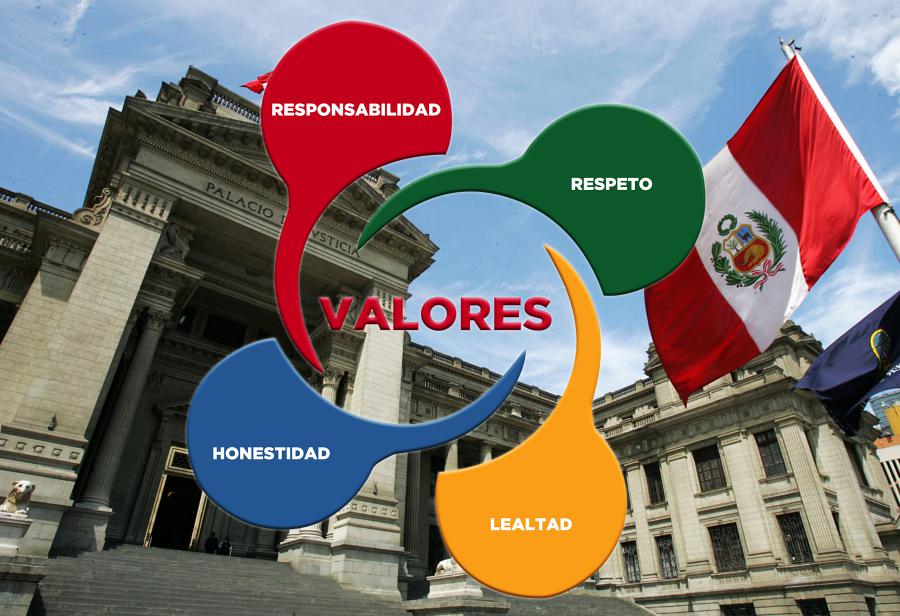 Respondamos a la corrupción con la práctica de valores