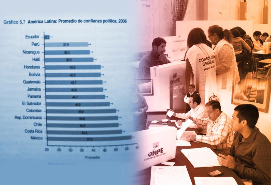 Perú en tiempos oscuros y la caja de Pandora