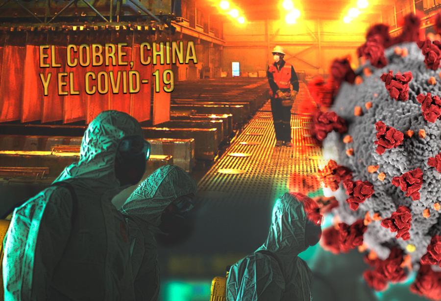 El cobre, China y el Covid-19