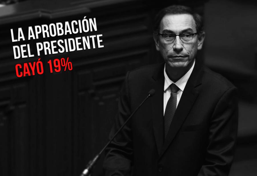 El régimen de Vizcarra no logra legitimidad