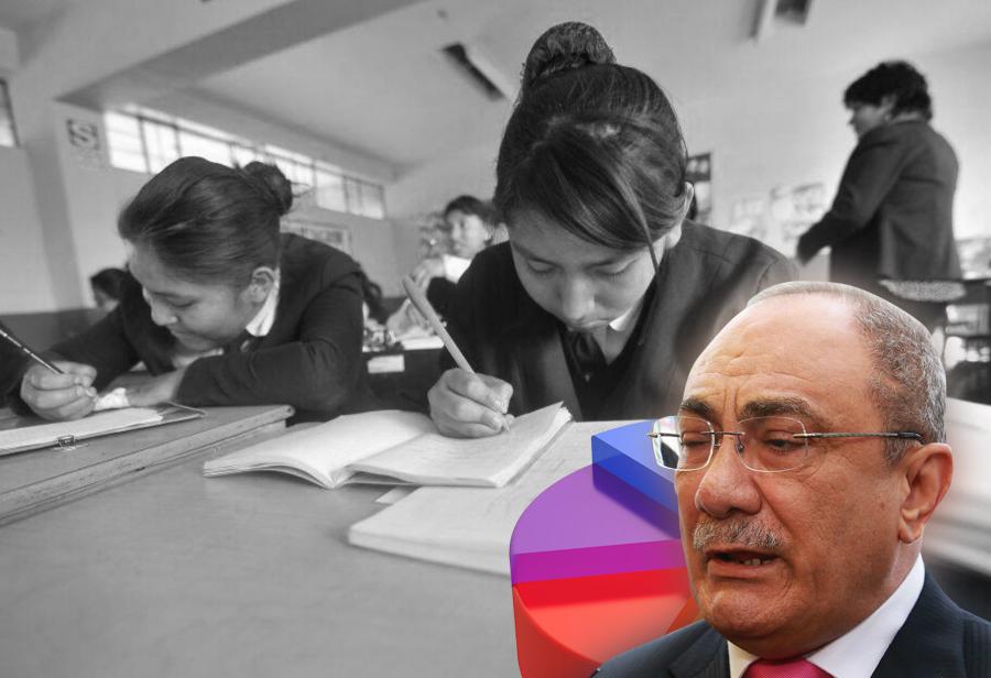 Sed de educación