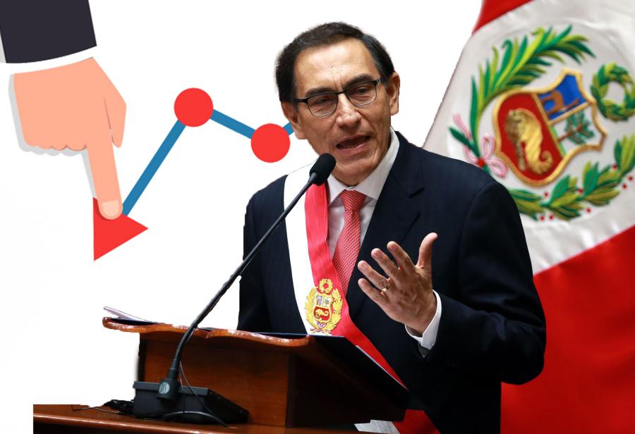 Aprobación de Vizcarra continúa en caída libre