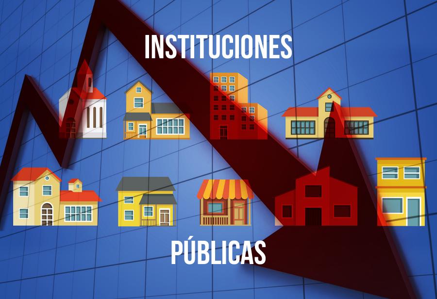 Derrumbe de la aprobación de las principales instituciones