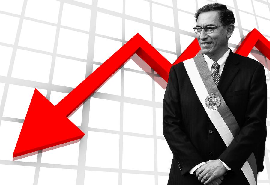 Caída del nivel de aprobación de Martín Vizcarra