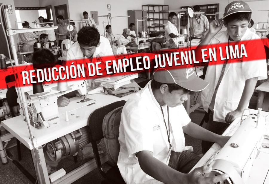 Reducción del empleo juvenil en Lima