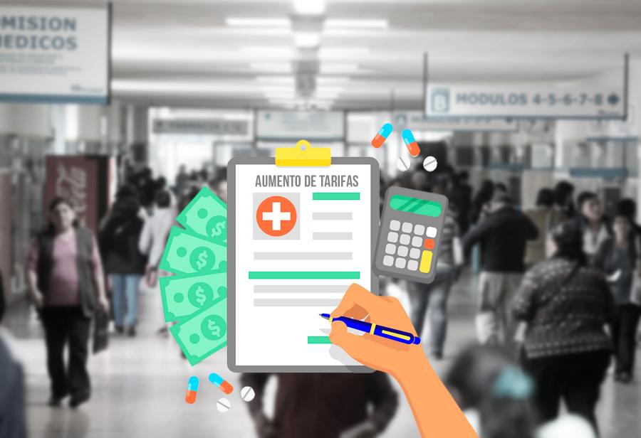 Basta de abusos en la atención médica