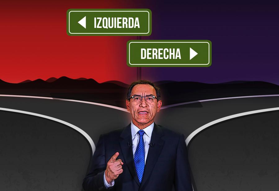 Vizcarra: ¿a la izquierda o a la derecha?