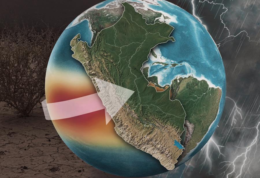 El fen&oacute;meno de El Ni&ntilde;o en el Per&uacute;