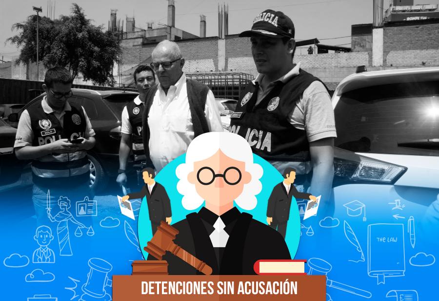 ¡Basta ya de detenciones sin acusación ni juicios!