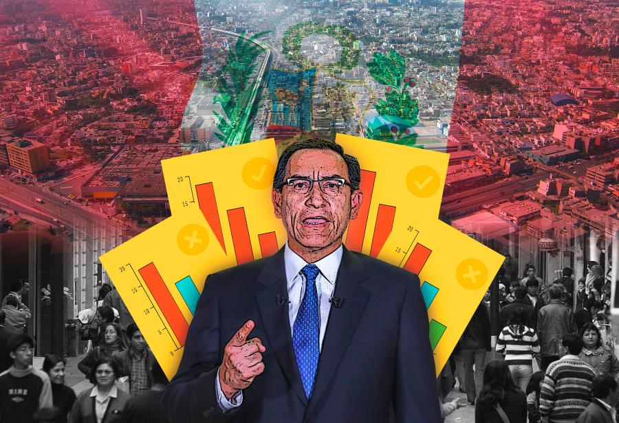 El Perú parado, pero Vizcarra sube en encuestas