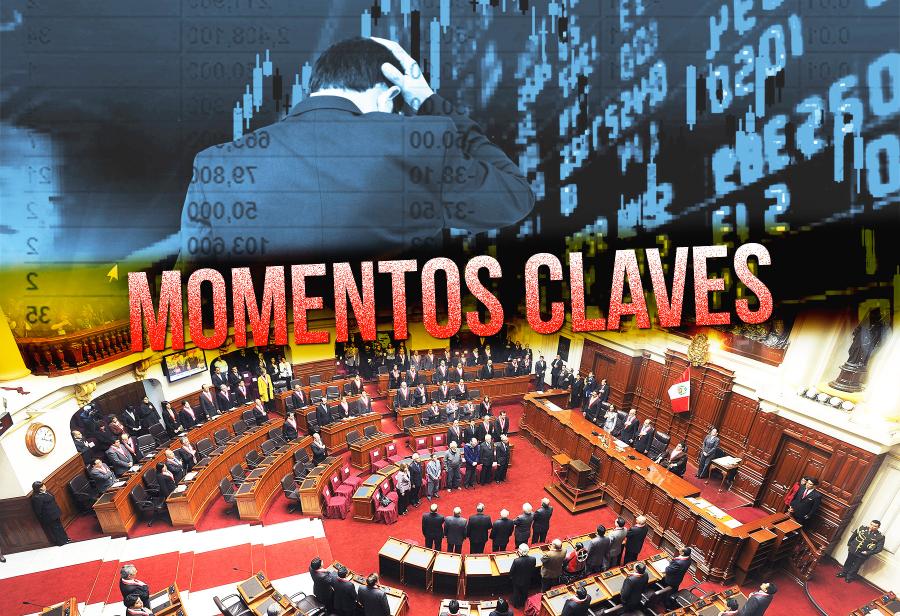 El colapso institucional y económico es provocado