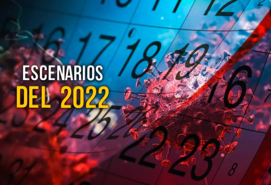 Escenarios del 2022