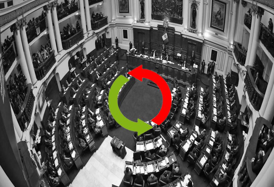 El referéndum y los privilegios del Congreso