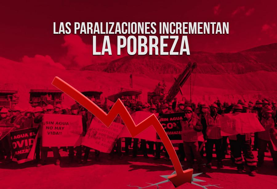 Las paralizaciones incrementan la pobreza